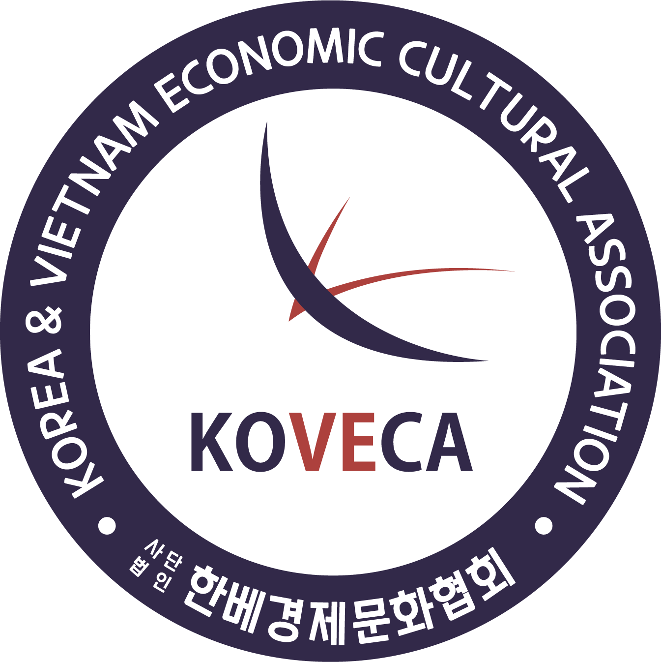 KOVECA — Korea-Vietnam Economic Cultural Association